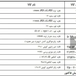 لیست موجودی لوله