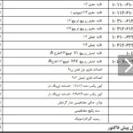 لیست موجودی لوله