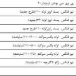 لیست موجودی لوله
